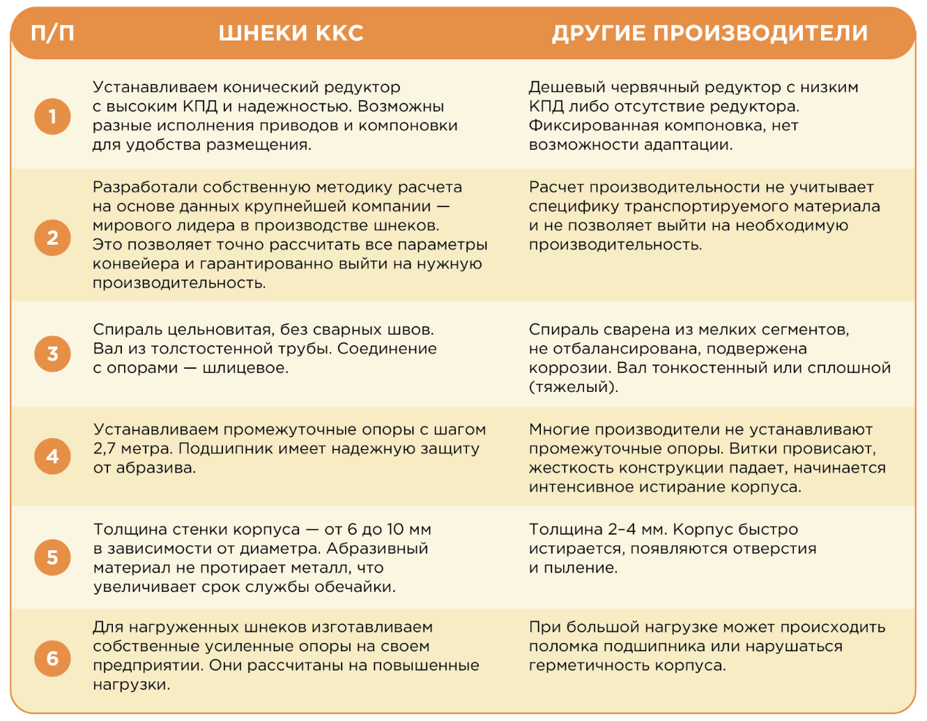 Снимок экрана 2026-04-25 в 09.27.51 (1)