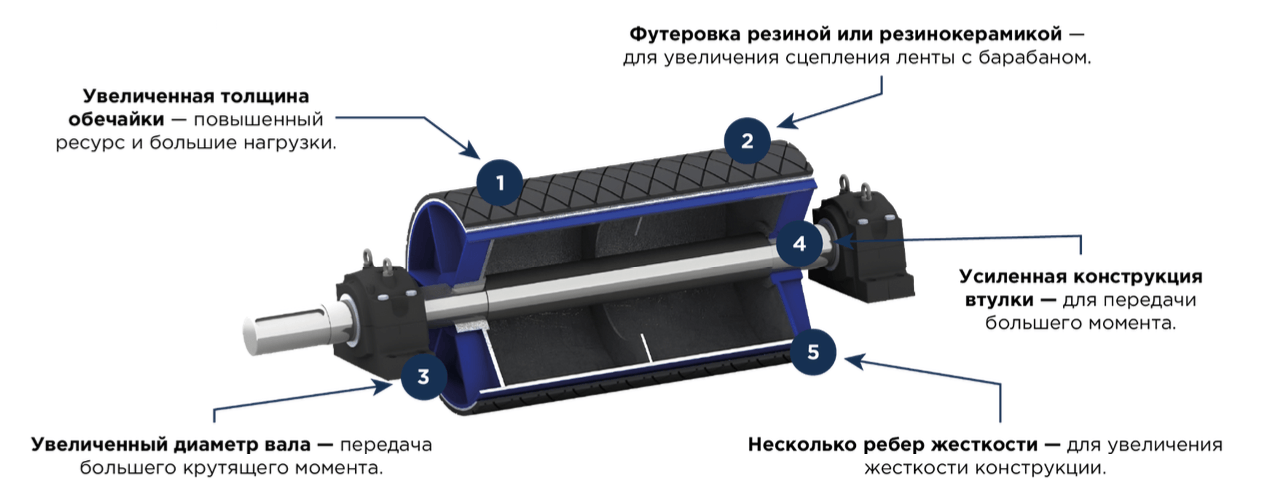 Снимок экрана 2026-05-15 в 17.01.38